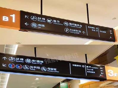 贵定如何通过商场标识牌引导客流分布？